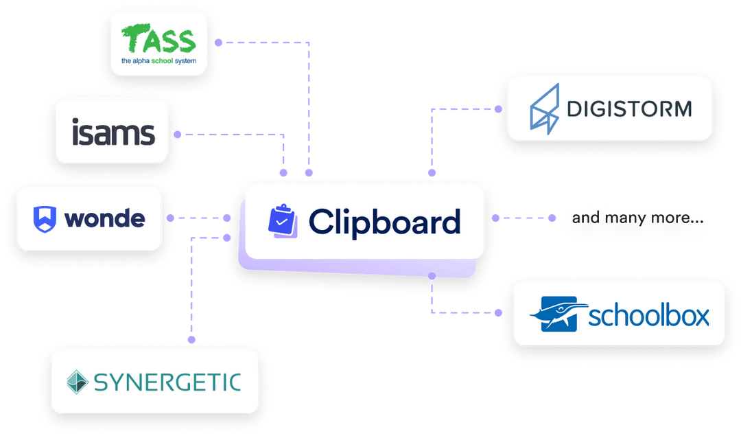 Clipboard Extracurricular Management System